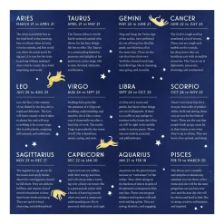 Cat Zodiac 500 Piece Jigsaw Puzzle