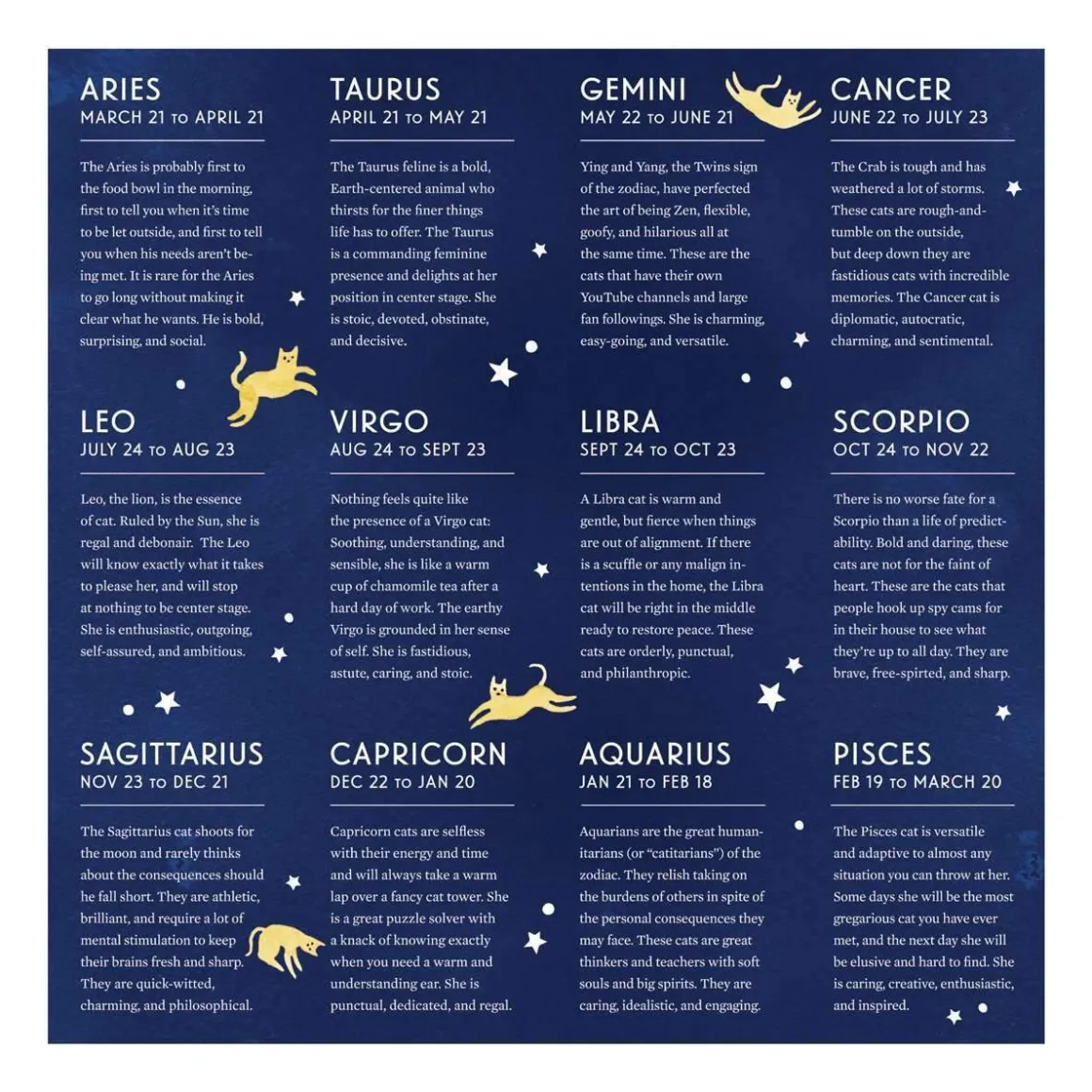 Cat Zodiac 500 Piece Jigsaw Puzzle