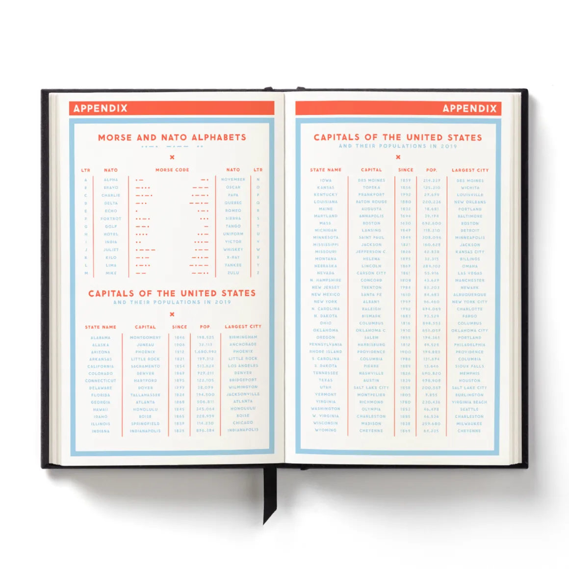 Hidden Agenda Undated Mini Planner