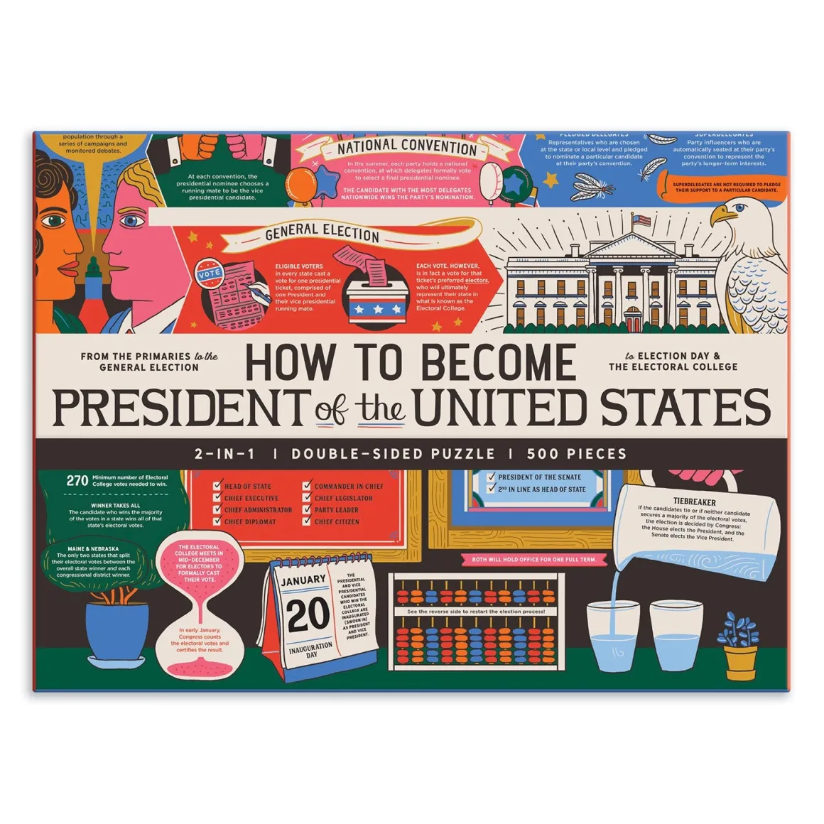 How to Become President of the United States Double-Sided 500 Piece Jigsaw Puzzle