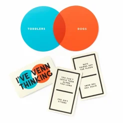 I've Venn Thinking