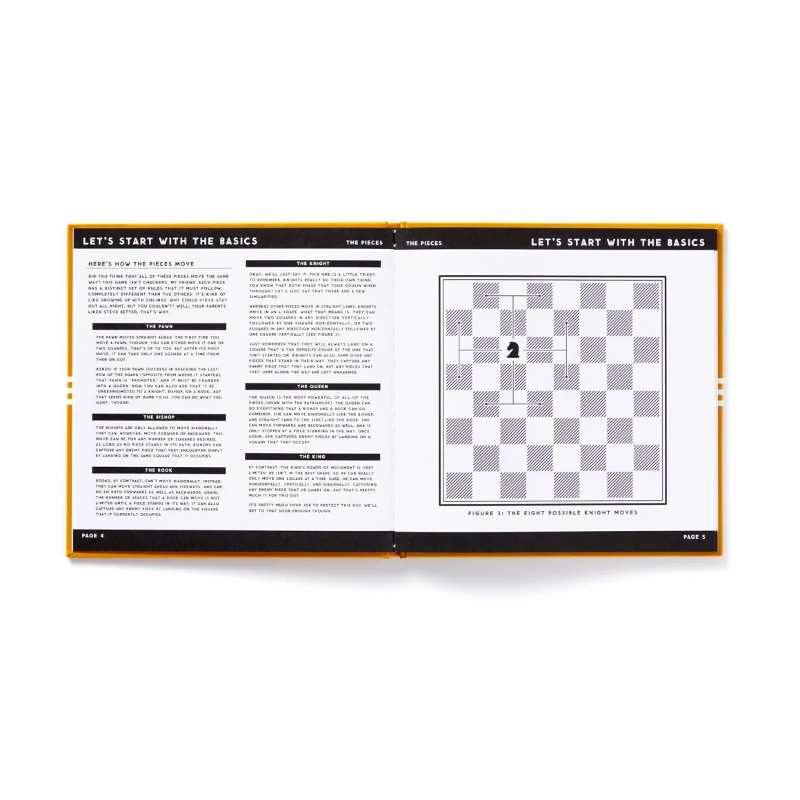 Say Yes To The Chess Game Set